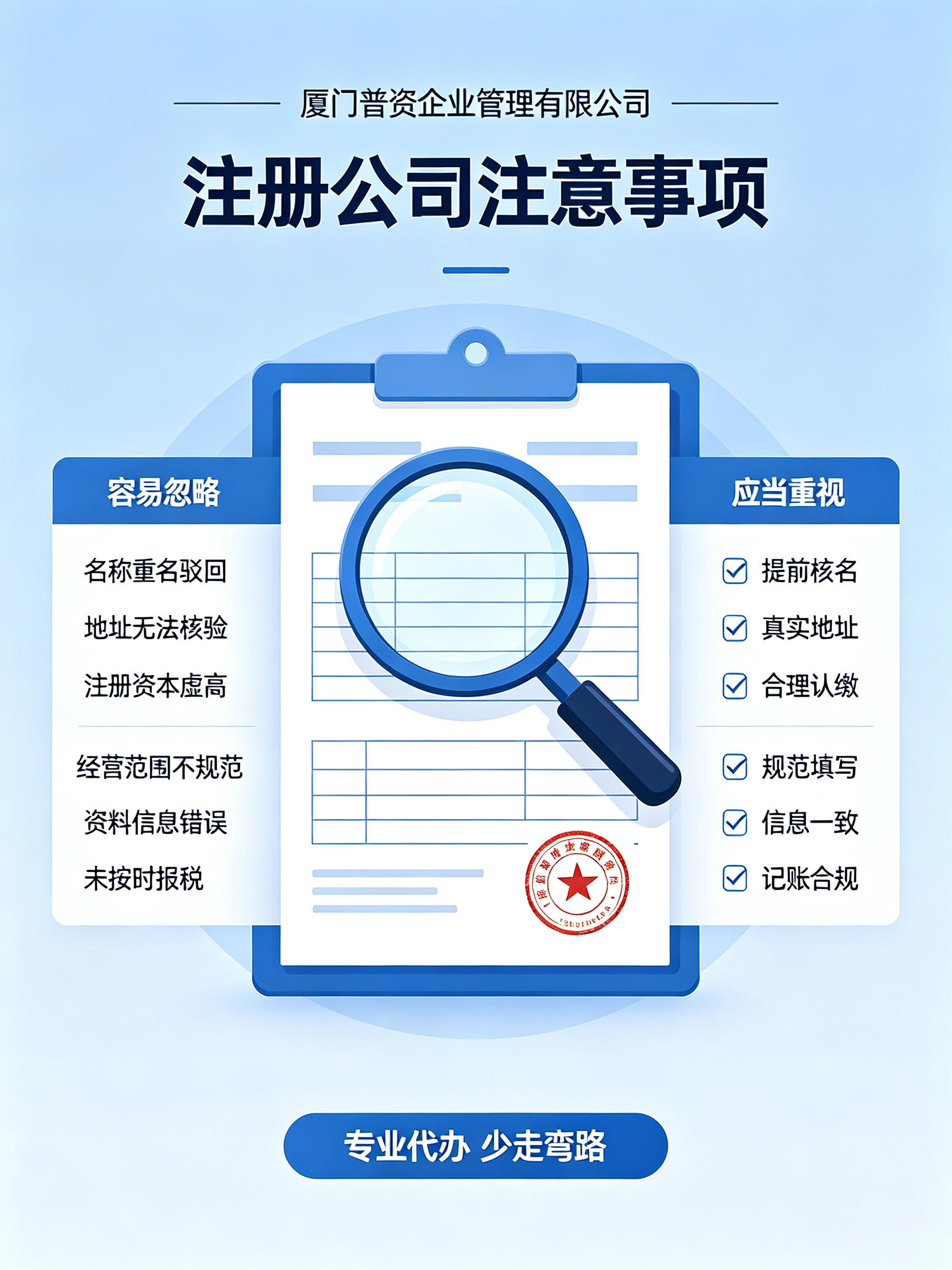 文章插图